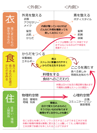 ���ꂢ�̂͂Ȃ�