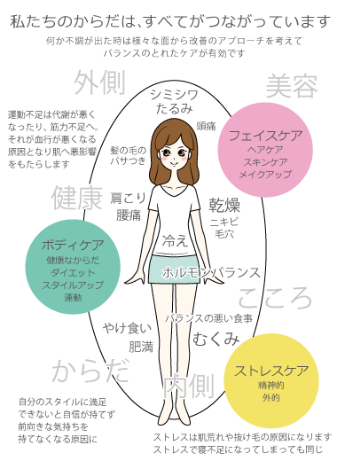 ���ꂢ�̂͂Ȃ�