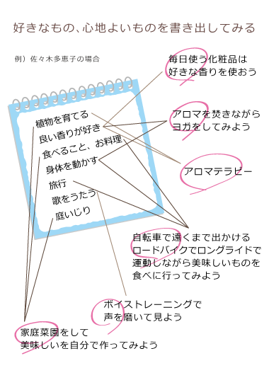 ���ꂢ�̂͂Ȃ�